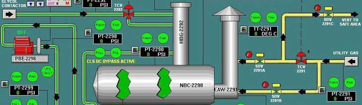 Detail Engineering